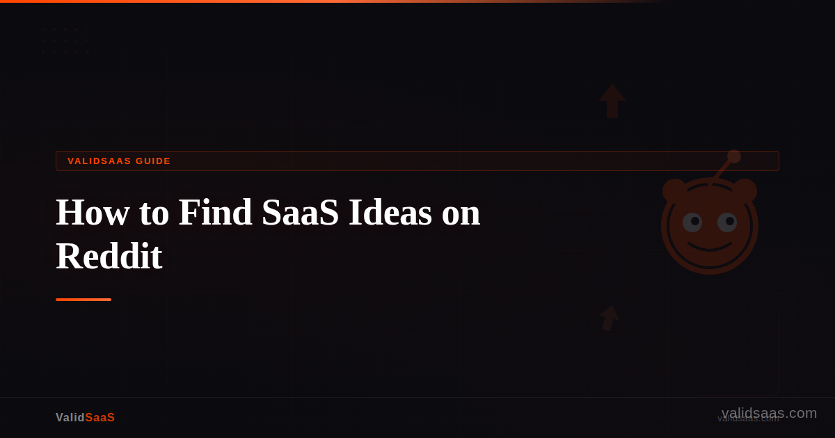 Screenshot of Reddit threads being analyzed for SaaS pain points with highlighted complaint patterns and opportunity scores
