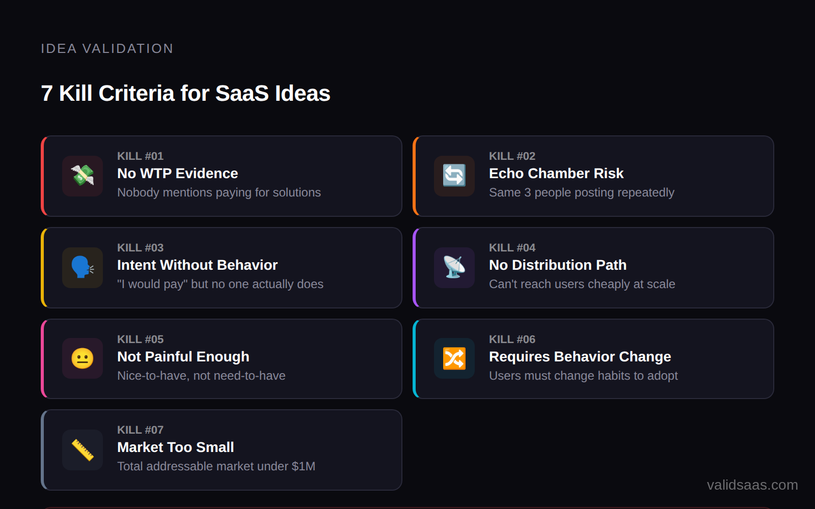 The 7 SaaS idea kill criteria checklist